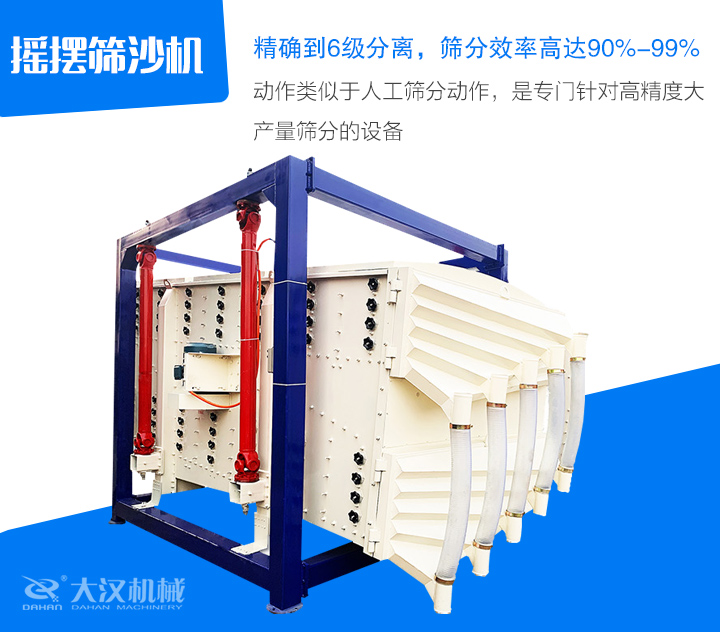 搖擺篩沙機動作類似于人工篩分動作，是專門針對高精度大 產(chǎn)量篩分的設備